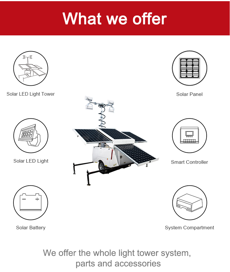 High Power Mining Solar Light Towers.jpg