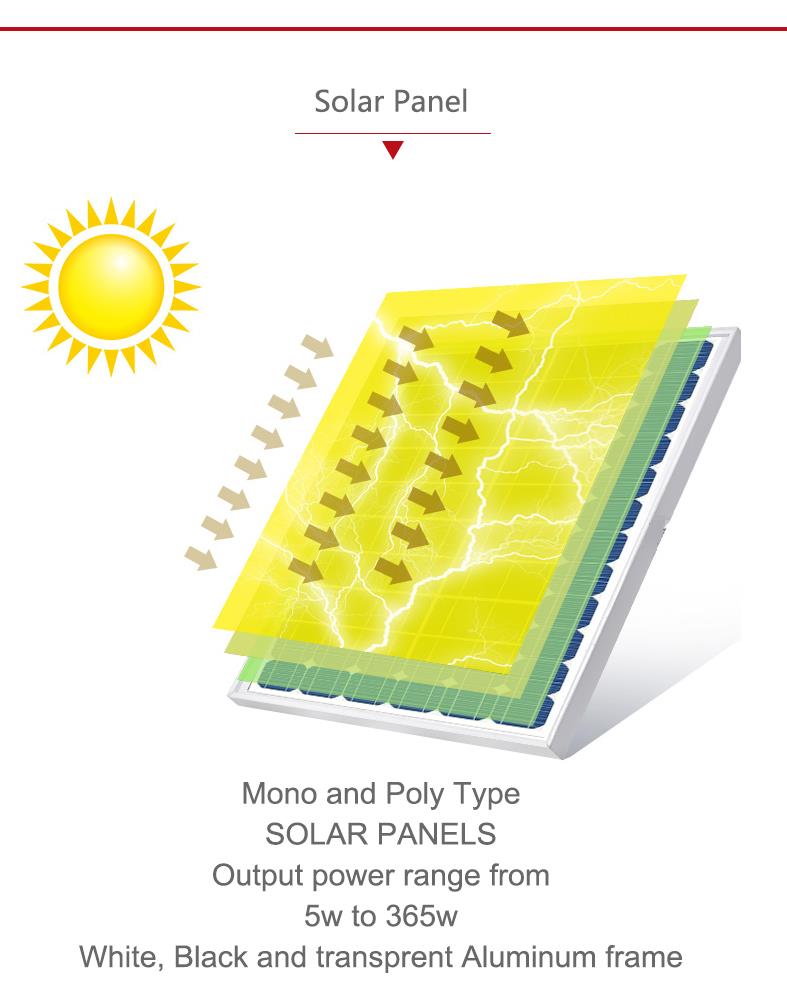 High Power Mining Solar Light Towers.jpg