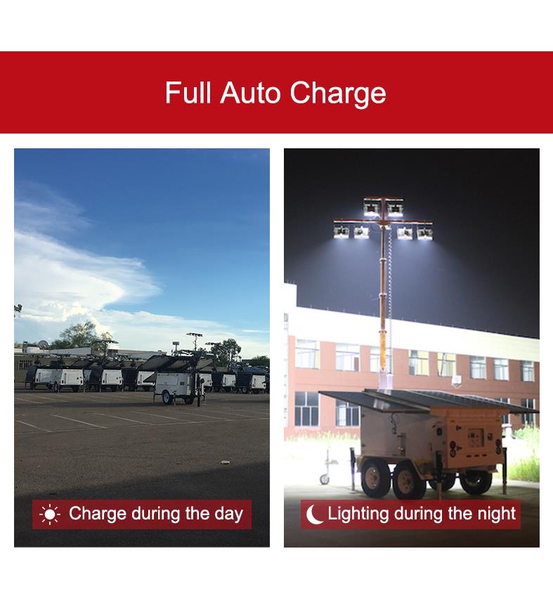 High Power Mining Solar Light Towers.jpg