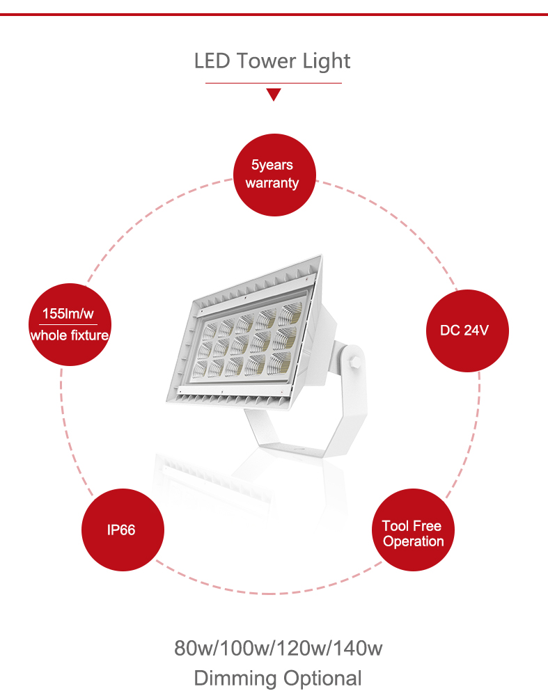 High Power Mining Solar Light Towers.jpg