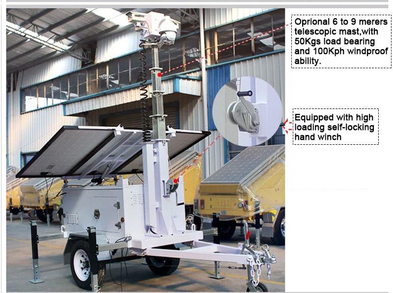 موبائل سی سی ٹی وی شمسی ٹریلر