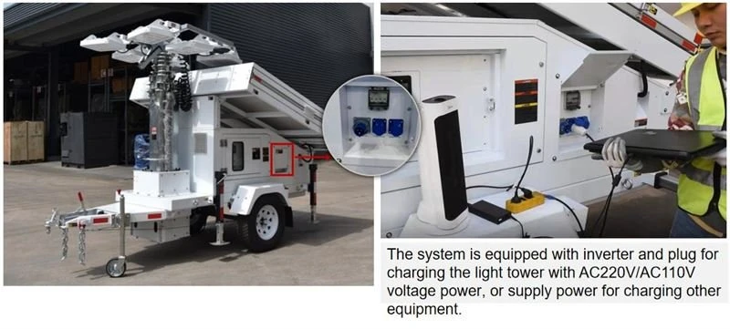 Inverter